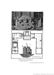 LEncyclopedie_Diderot_et_dAlembert_03_affineriedesucres1