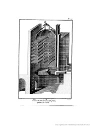 LEncyclopedie_Diderot_et_dAlembert_03_affineriedesucres3